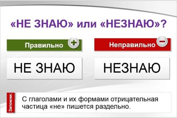 Kraken актуальное