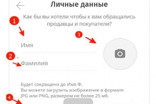 Кракен торговая