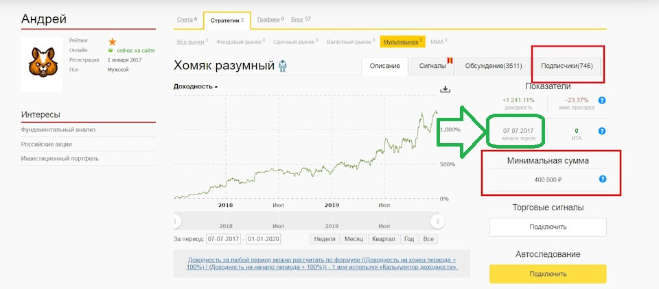 Даркнет москва
